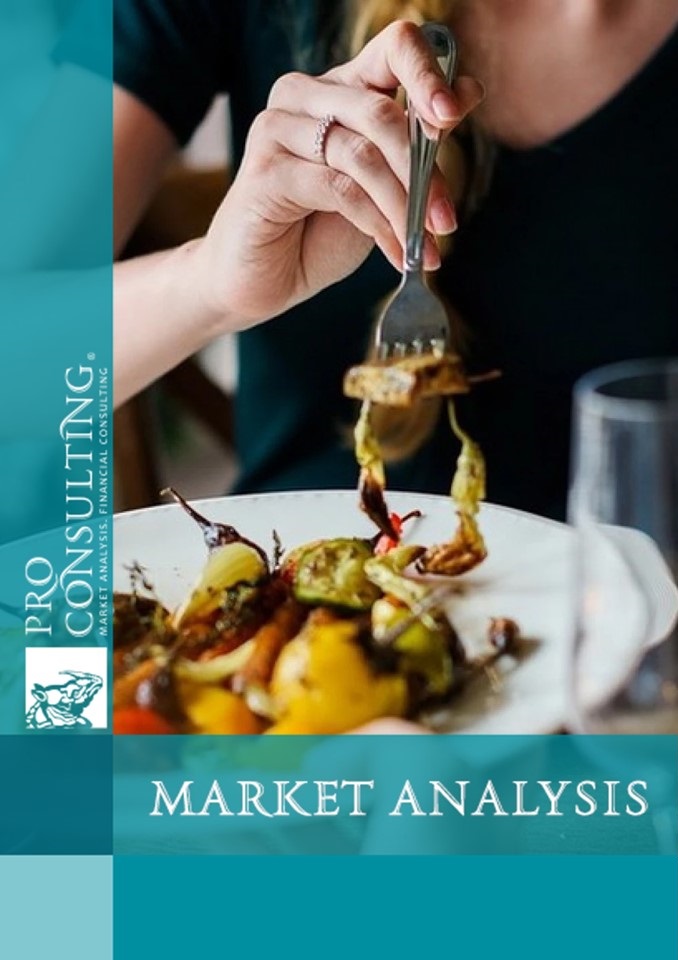 Market research report on catering market in Ukraine (HoReCa). 2024 year